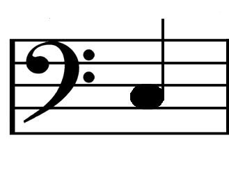 C bass clef